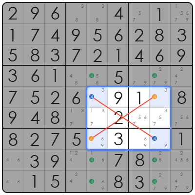 how to make sudoku puzzles